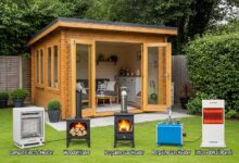 Heizung für Gartenhaus: Die besten Lösungen für jede Nutzung