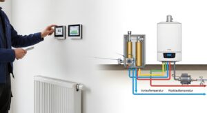 Heizung Vorlauftemperatur: Tabelle für optimale Einstellungen