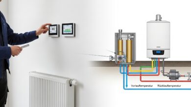 Heizung Vorlauftemperatur [Bildinhalt mit KI erstellt]