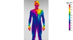 Heizleistung Mensch: So viel Watt stecken in uns